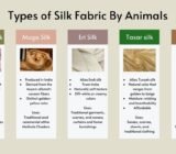 How to choose the perfect silk? A guide to fabric types and their uses