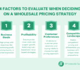 Material wholesalers: what to pay attention to when choosing?
